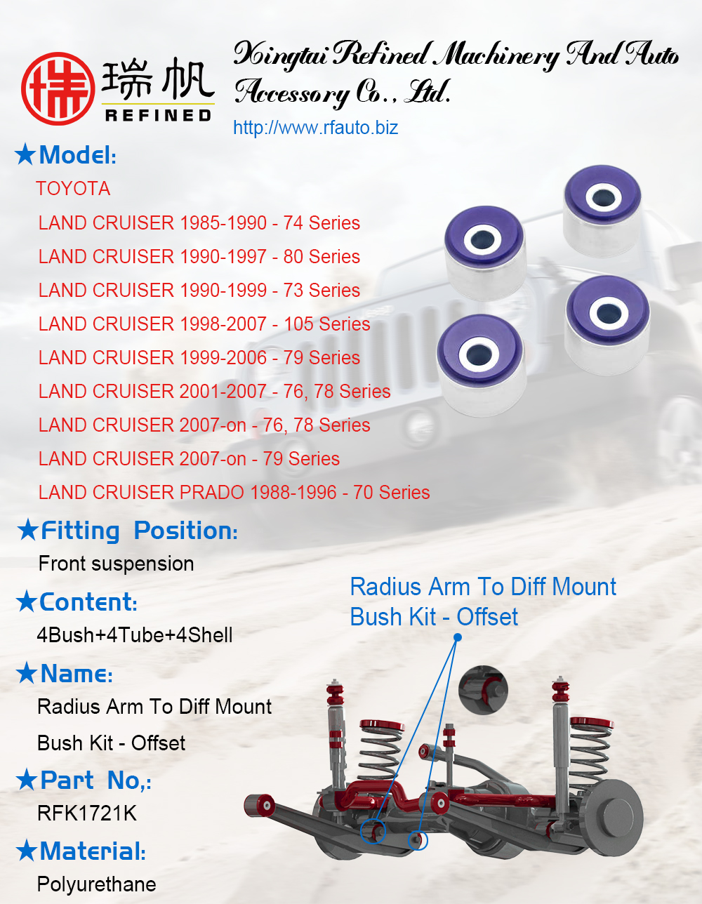 Factory direct sale Front suspension Radius Arm To Diff Mount PU Bush Kit Offset bushing for TOYOTA LAND CRUISER 74s