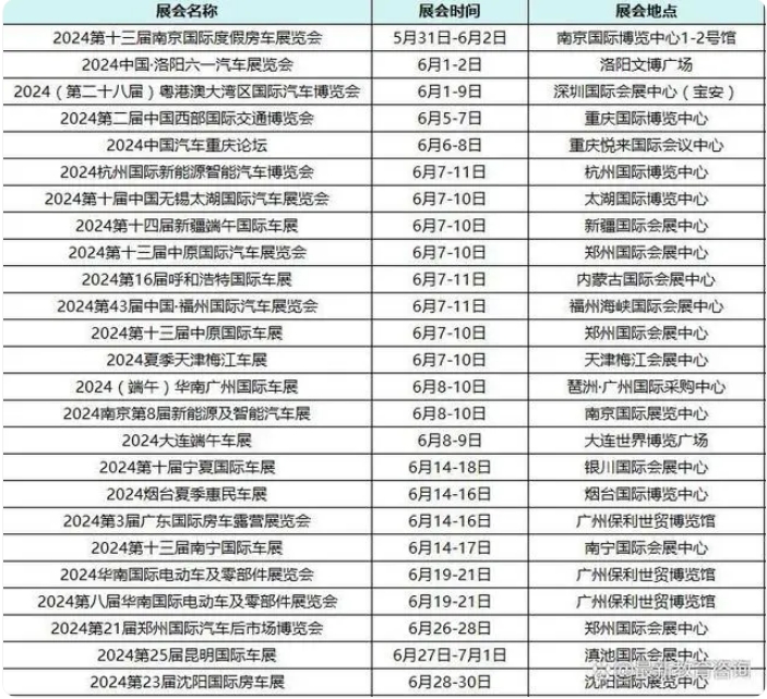 2024年6月车展排期盛大发布：汽车科技盛宴即将启幕