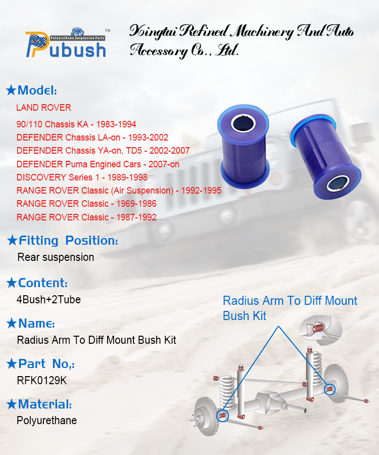 RFK0129K