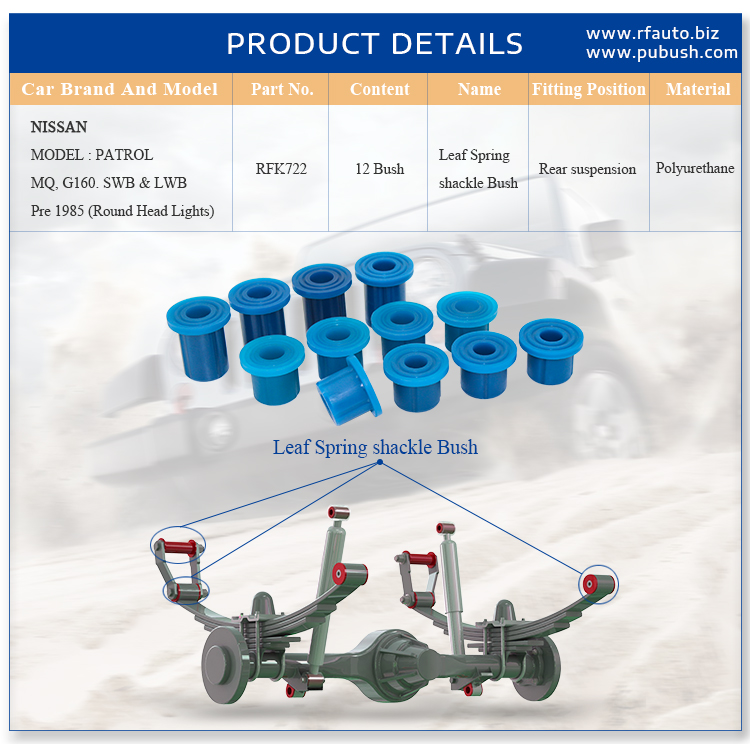 RFK722-NISSAN-(Pre 1985)