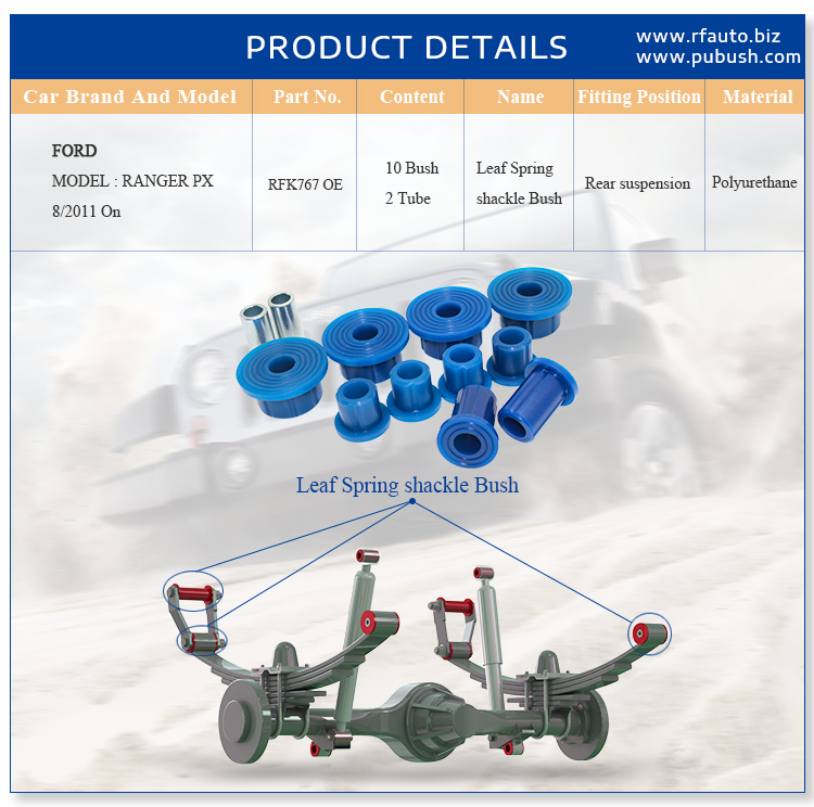 RFK767 -FORD (OE Suit OE Spring)