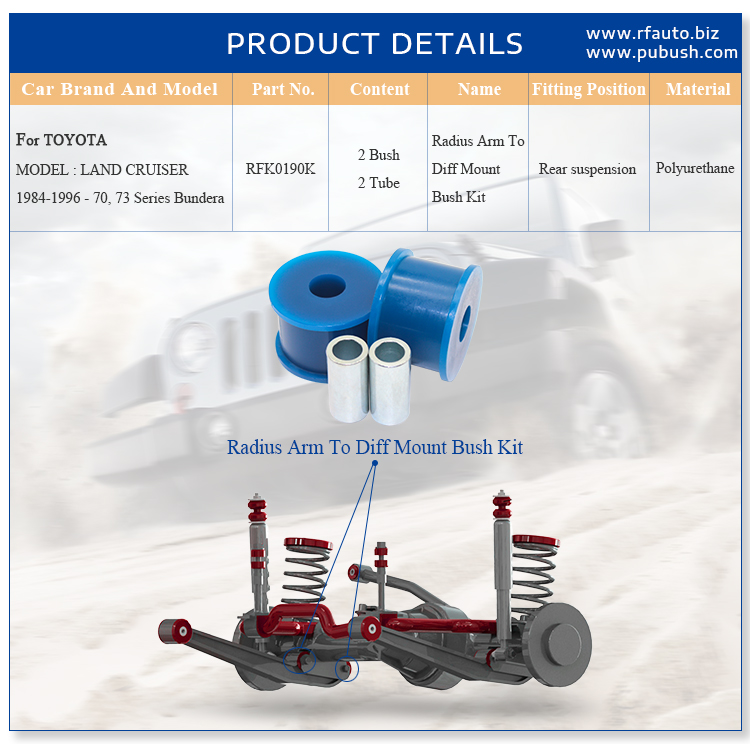 RFK0190K-TOYOTA LAND CRUISER