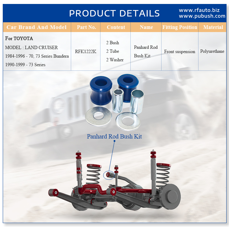 RFK1222K-TOYOTA LAND CRUISER