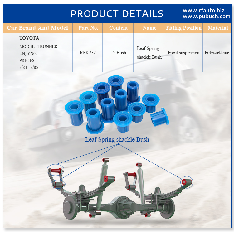 RFK732-(PRE IFS 3-84 8-85)