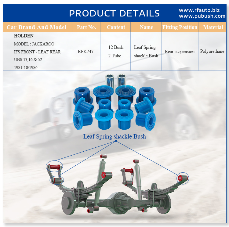 RFK747-(198110-1986)