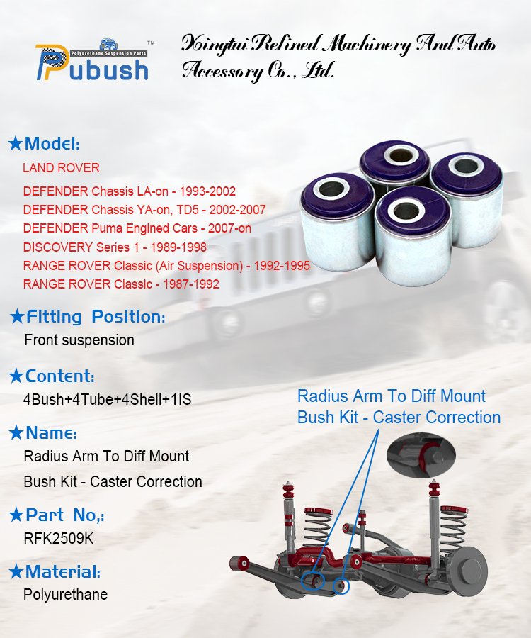 RFK2509K