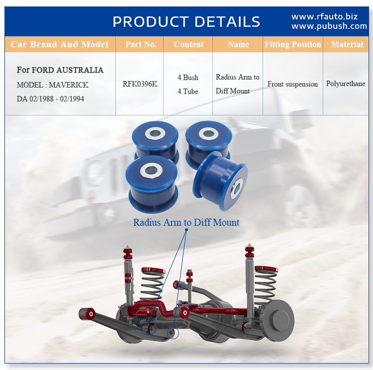 RFK0396K-FORD AUSTRALIA