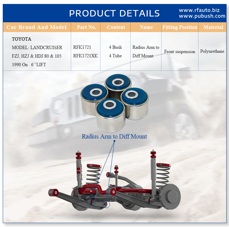 RFK1721-TOYOTA (1990 On 6’’LIFT)